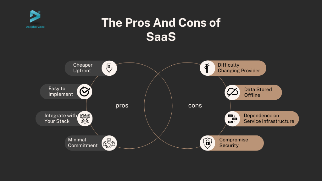Saas Pros and Cons